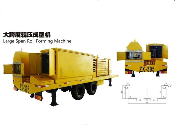 Grote lange K-spanrolvormmachine Verticale Decoiler 14 stappen