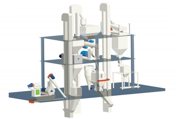178.5kw de Productielijn Automatisch Pakket van het gevogelte Dierenvoer Commerciële 5ton/H