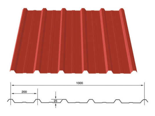 Het Broodje die van het 1000 Kleurenstaal het Comité van het Machine3kw Aluminium het Maken vormen