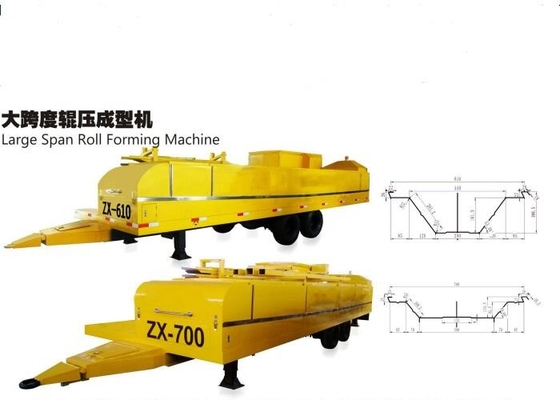 Grote lange K-spanrolvormmachine Verticale Decoiler 14 stappen